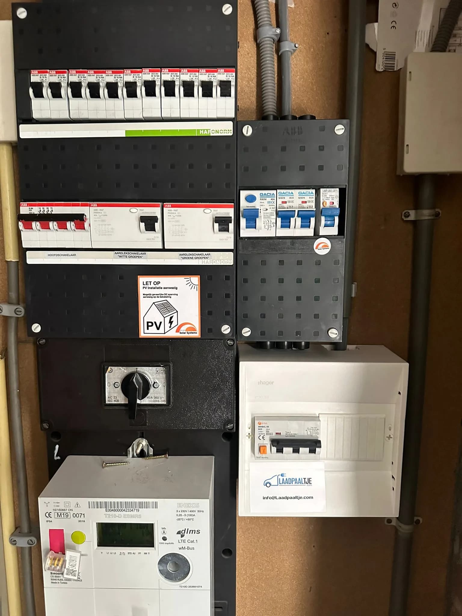 Geschiktheid van je meterkast